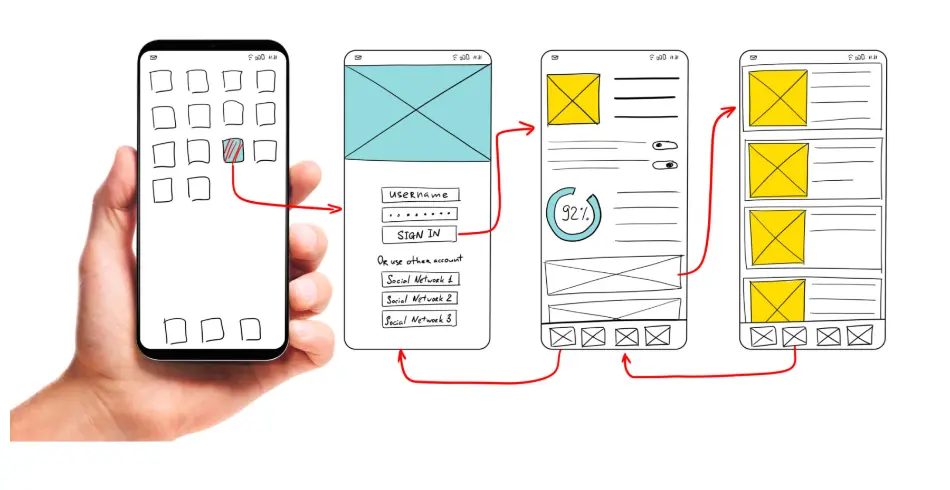 UX navigation flow
